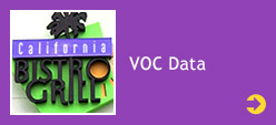 VOC Data